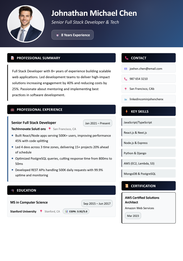 The Professional template preview