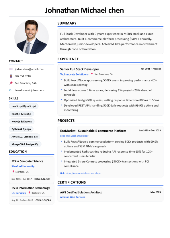 The Monochrome template preview