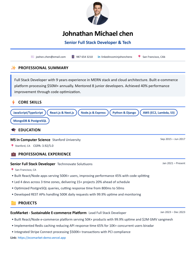 The Compact template preview