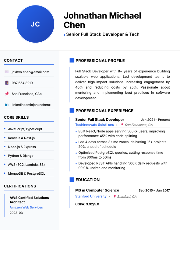 The Minimal template preview