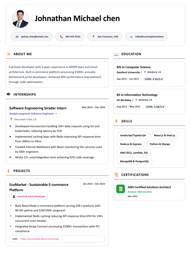 The Innovator 2.0 template preview
