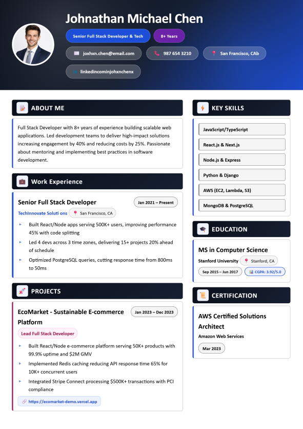 The Innovator template preview