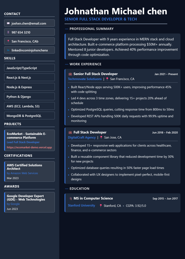 The Executive template preview